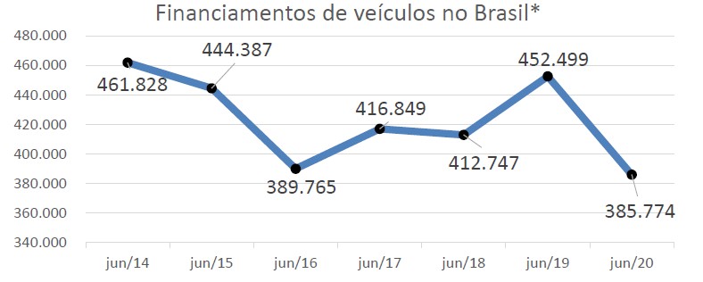 Finan_semestre.jpg