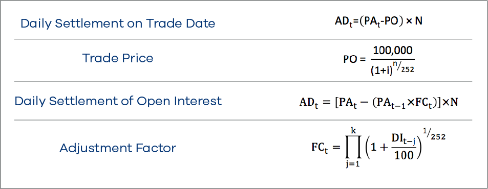 Technical Specs