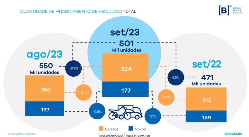 1_Financiamento_set.jpg