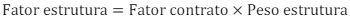 Fator Estrutura.png