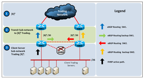 network1.png