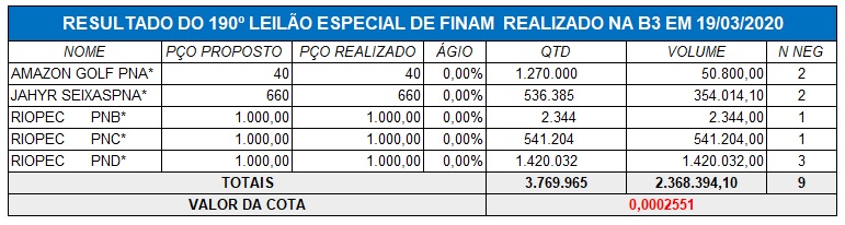 Resultado_Finam.jpg