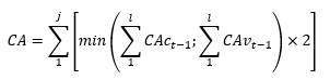 calculo do compensado