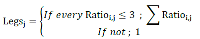 pernas_uds_en.png