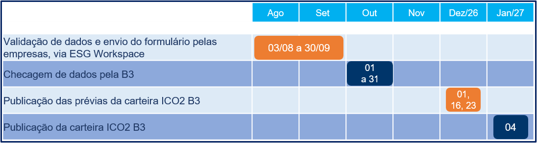 Ico2_calendario2026-2027.png