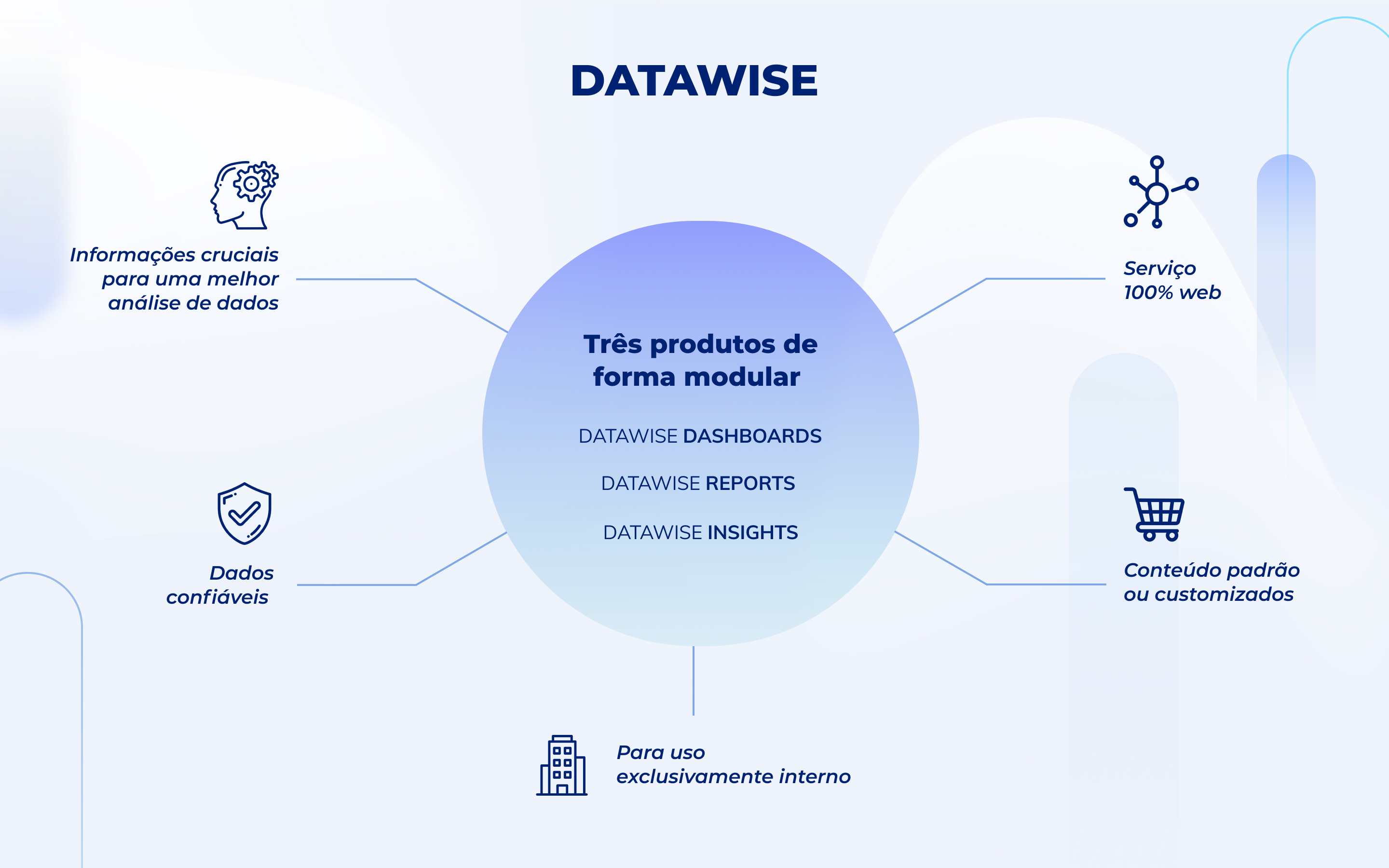mapa_datawise.png